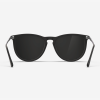 Maki Metal | Polarized